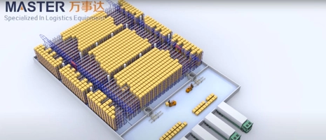 Demonstration Video of Tianjin Master Automated Warehouse Shuttle System